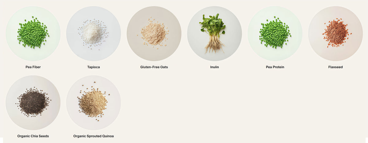 Plant-Based Protein and Superfood Blend